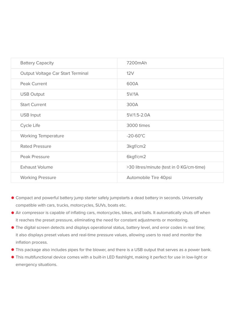 Trands 5-in-1 Jump Starter with Air Compressor R6 - Image 5